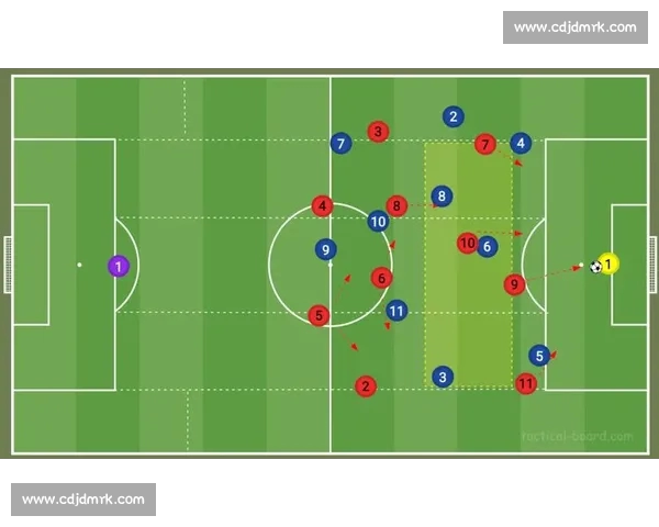 全面解析顶级球队足球阵容战术与球员角色分布 全面解析顶级球队足球阵容战术与球员角色分布
