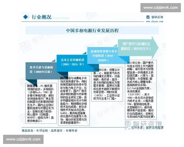 全面探索电竞官网平台发展趋势与行业未来走向 全面探索电竞官网平台发展趋势与行业未来走向