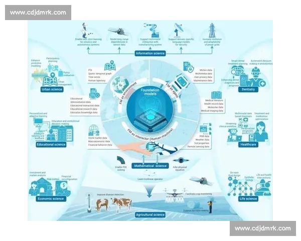 基于概率分析的复杂系统优化与决策模型研究及应用探索