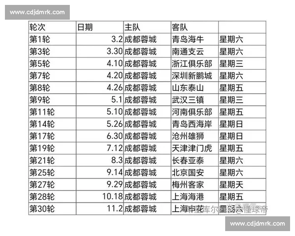 全面查询最新足球赛事安排,掌握每场比赛时间与对阵信息 全面查询最新足球赛事安排,掌握每场比赛时间与对阵信息