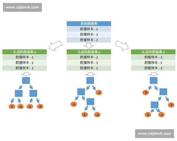 篮球投篮选择的影响因素与决策机制分析：从技术到心理的多维度探讨